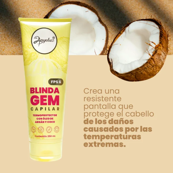 Blindagem Anyeluz Termoprotector Anyeluz