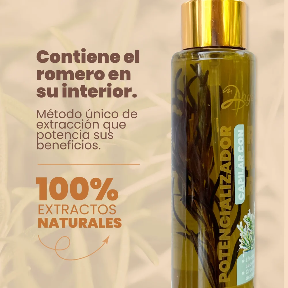 Potencializador Anyeluz Anyeluz