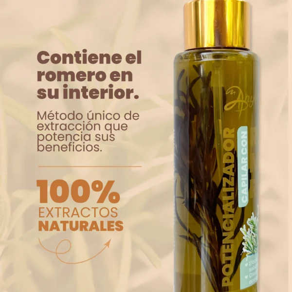 Potencializador Anyeluz Anyeluz